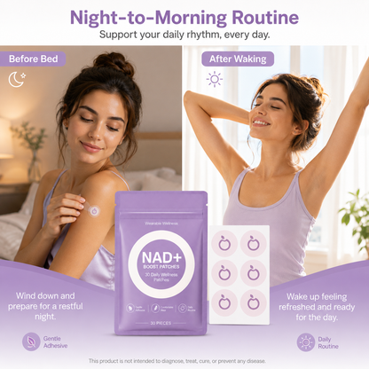 Stronger NAD+ Boost Patches for Women & Men, Plant-Based Formula for Daily Energy,Wellness Care Patches,30 Pack (60PCS Daily Wellness Patches)